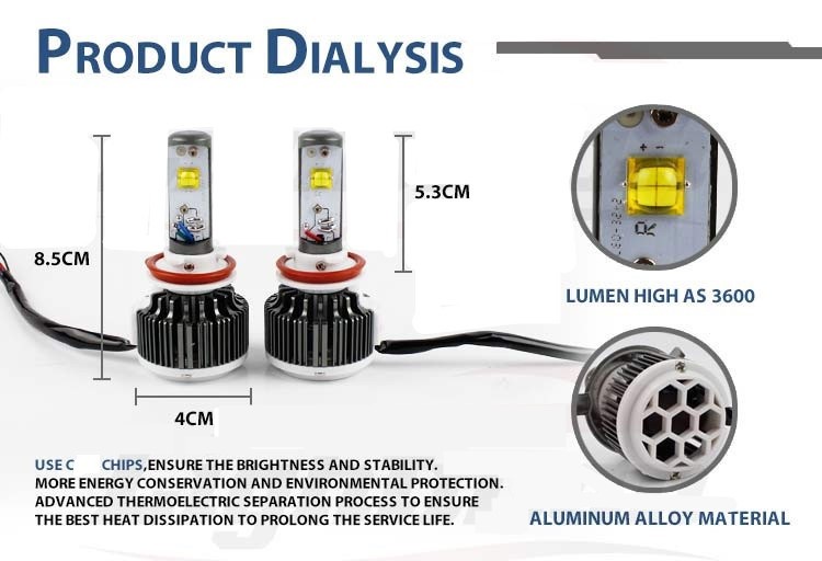 02 LED hb3