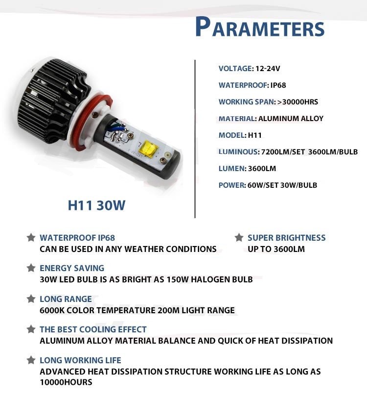 03 led hb4