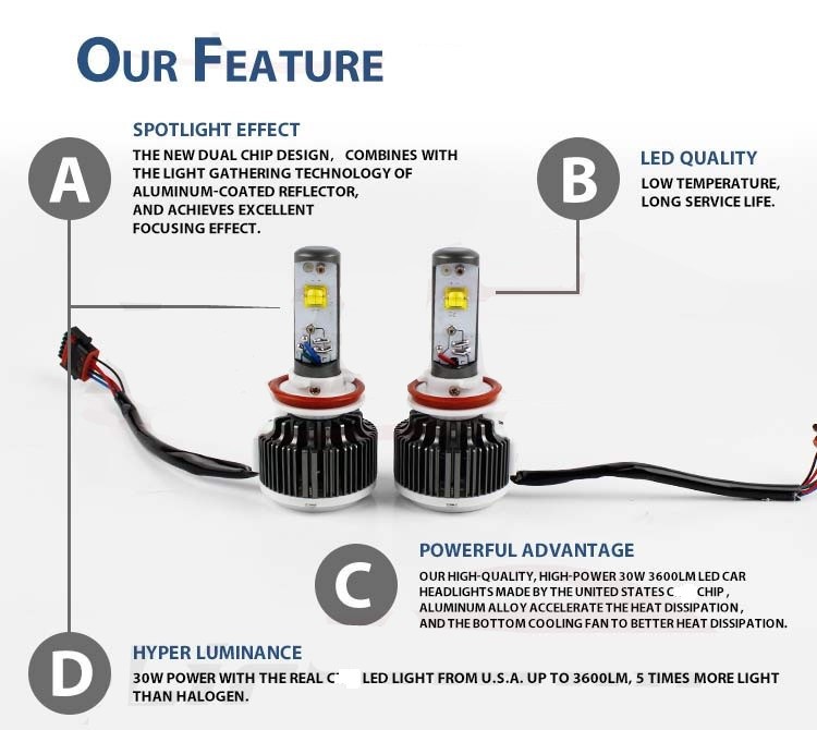 04 led hb4